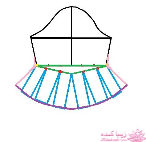 آموزش دوخت پالتو 