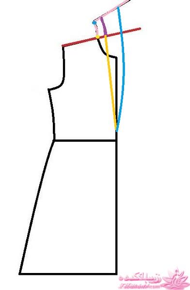 آموزش دوخت مانتو