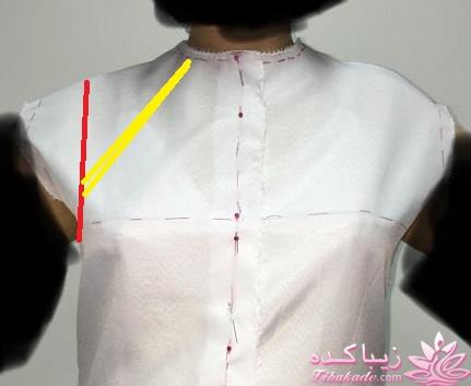 پرسش و پاسخ خیاطی به روش مولر