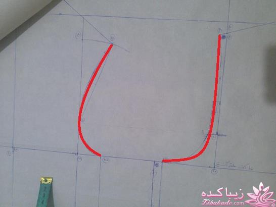 پرسش و پاسخ خیاطی به روش مولر