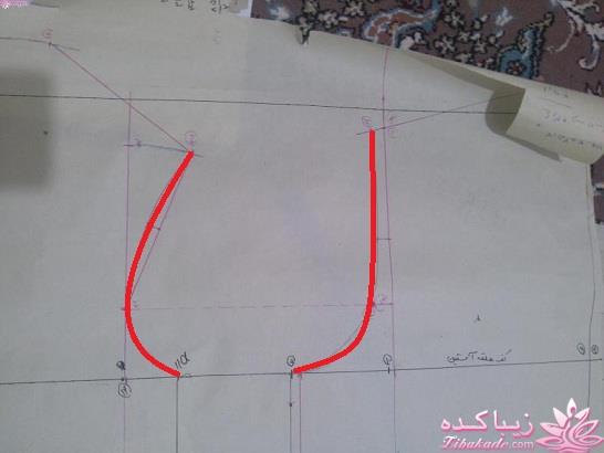 پرسش و پاسخ خیاطی به روش مولر