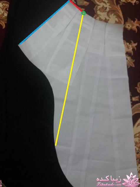 پرسش و پاسخ خیاطی