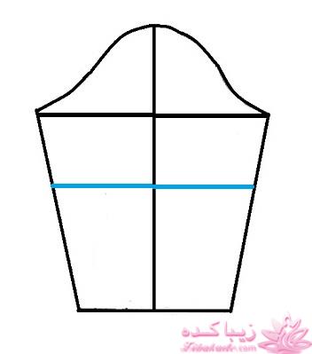 پرسش و پاسخ خیاطی