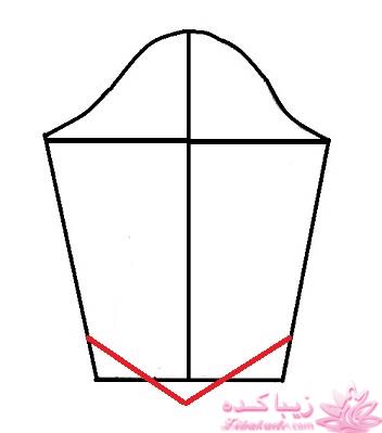 آموزش دوخت مانتو