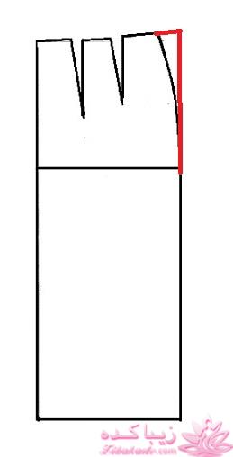 پرسش و پاسخ خیاطی