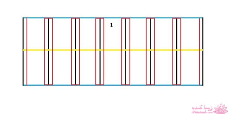 آموزش دوخت سیسمونی نوزاد