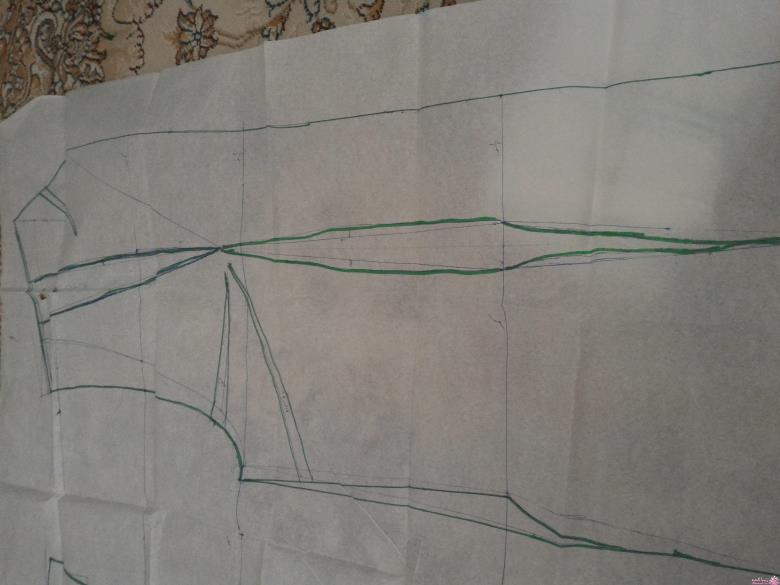 پرسش و پاسخ خیاطی