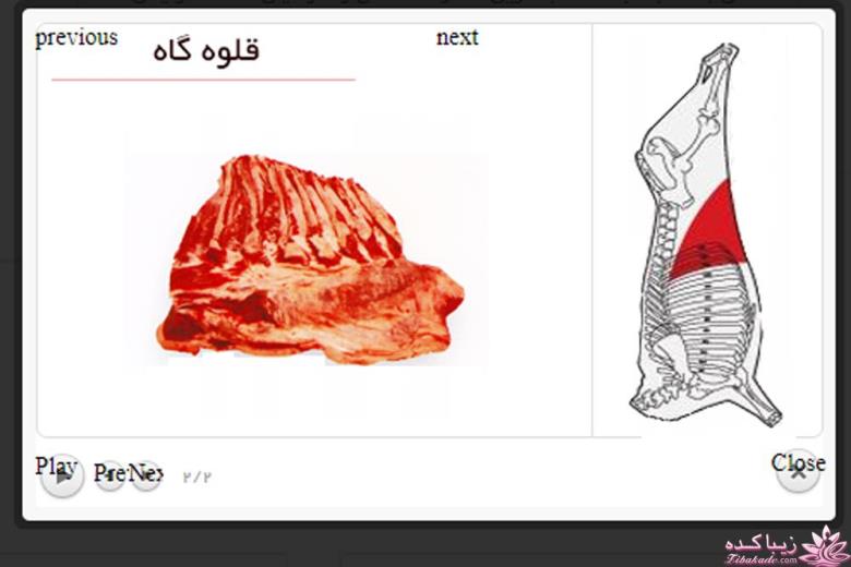 نکات مهم در مورد گوشت قرمز، خریدن گوشت قرمز، قسمت های مختلف آن و تفاوت ها