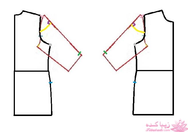 آموزش خیاطی لباس کودک