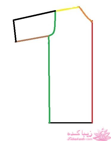 آموزش خیاطی لباس کودک