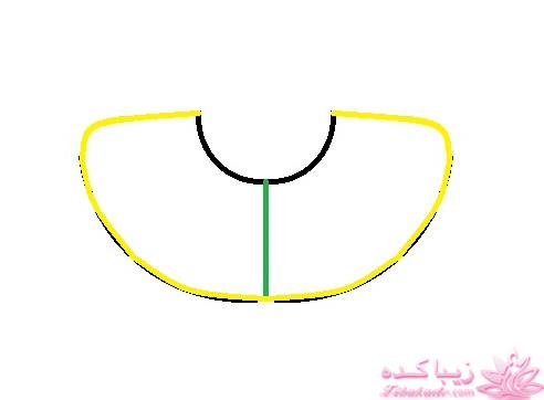 آموزش خیاطی لباس کودک
