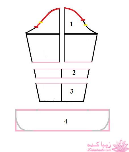 آموزش دوخت مانتو