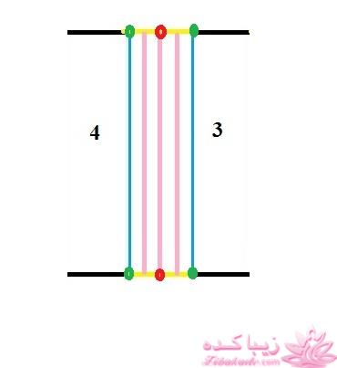 آموزش دوخت لباس مجلسی
