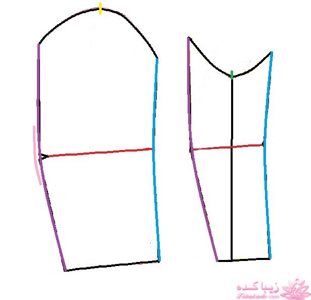 پرسش و پاسخ خیاطی