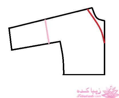 آموزش خیاطی لباس کودک