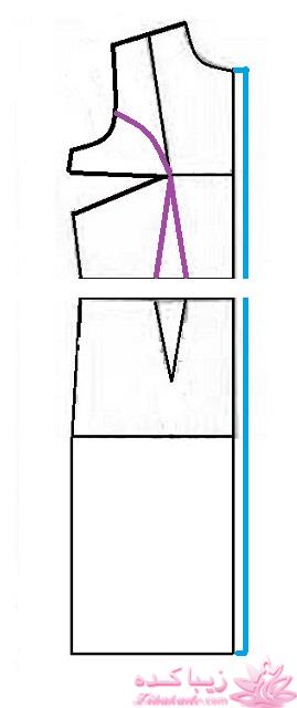 آموزش دوخت مانتو