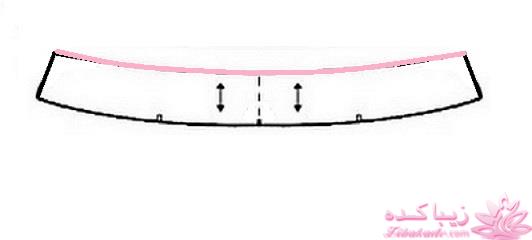 آموزش دوخت لباس مجلسی