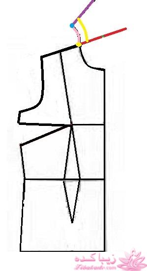 آموزش دوخت مانتو