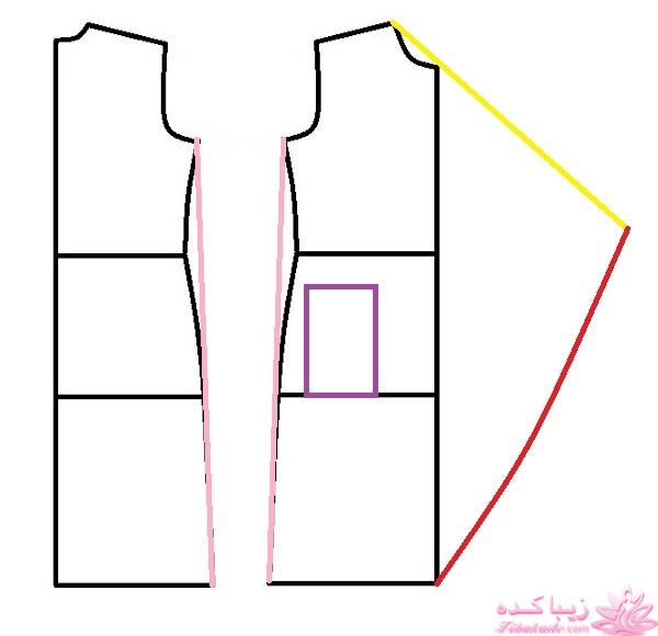 آموزش دوخت مانتو