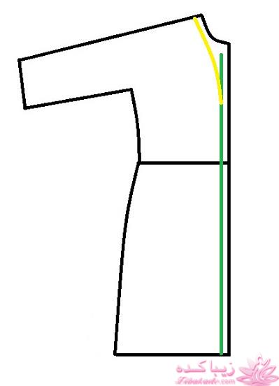 آموزش دوخت مانتو