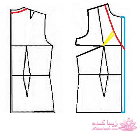 آموزش دوخت لباس مجلسی