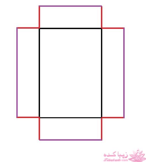 آموزش دوخت سیسمونی نوزاد