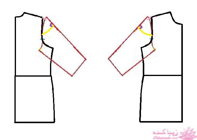 آموزش خیاطی لباس کودک