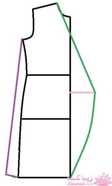 پرسش و پاسخ خیاطی