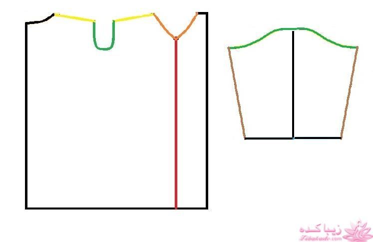 آموزش خیاطی لباس کودک