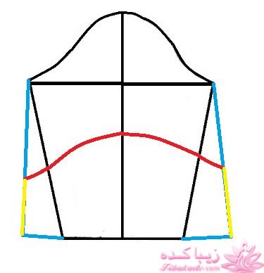 آموزش دوخت مانتو