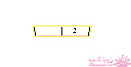 آموزش دوخت مانتو