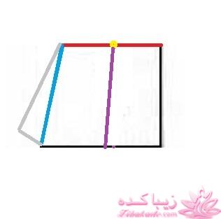 پرسش و پاسخ خیاطی