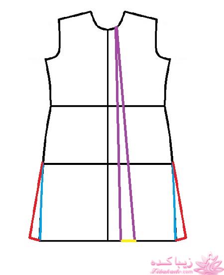 آموزش دوخت مانتو