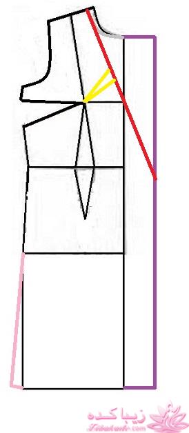 آموزش دوخت مانتو