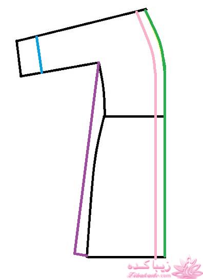 آموزش دوخت مانتو