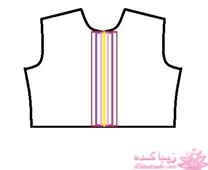 آموزش خیاطی لباس کودک