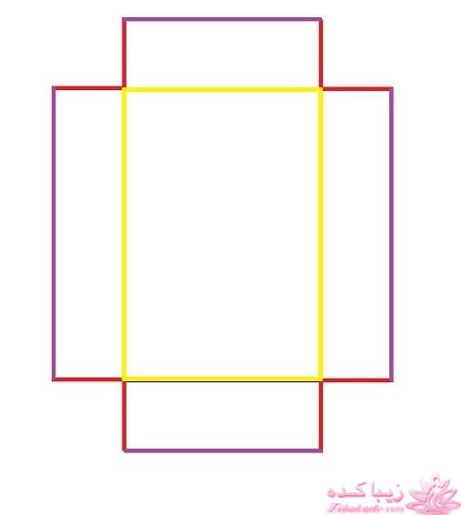 آموزش دوخت سیسمونی نوزاد