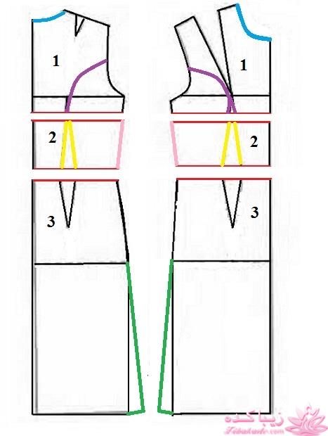 آموزش دوخت مانتو