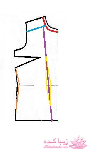 آموزش دوخت پالتو 