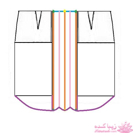 آموزش دوخت مانتو