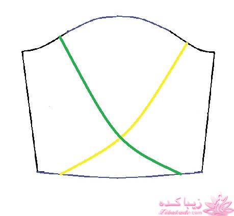 آموزش دوخت لباس مجلسی