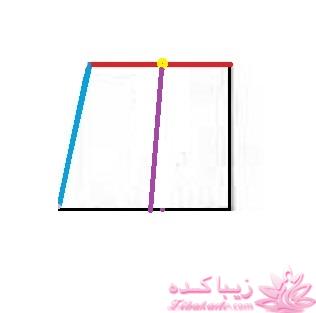 پرسش و پاسخ خیاطی