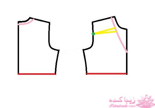 آموزش دوخت لباس مجلسی