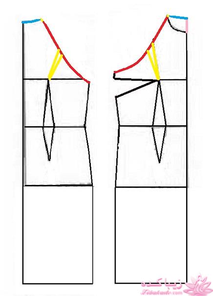 آموزش دوخت لباس مجلسی