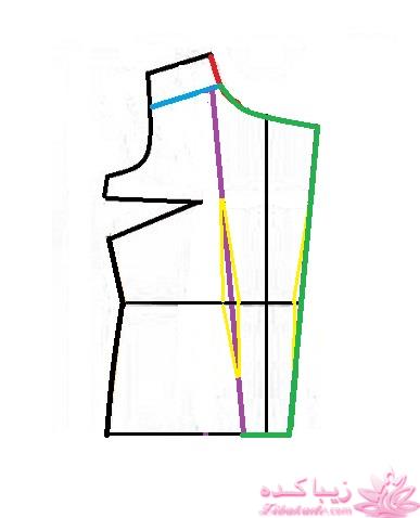 آموزش دوخت پالتو 