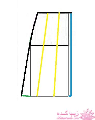 آموزش دوخت مانتو