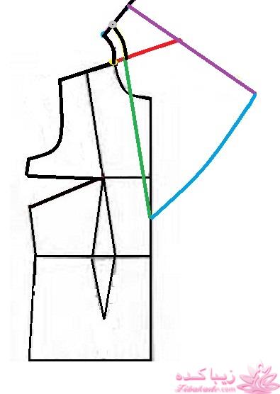 آموزش دوخت مانتو