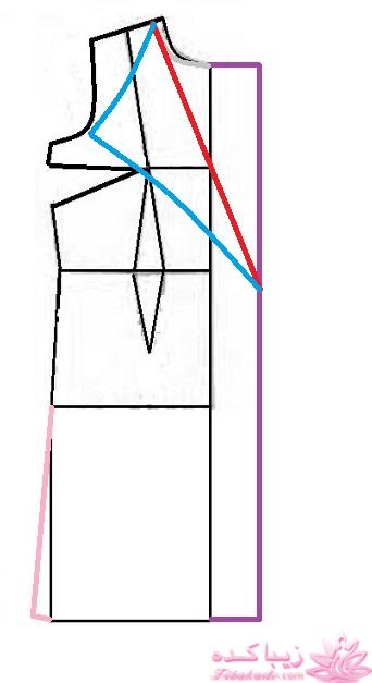 آموزش دوخت مانتو