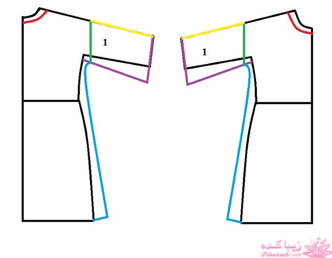 آموزش دوخت مانتو