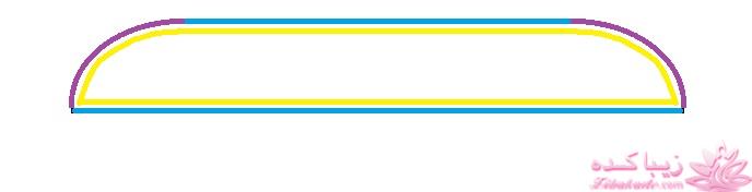 آموزش دوخت سیسمونی نوزاد